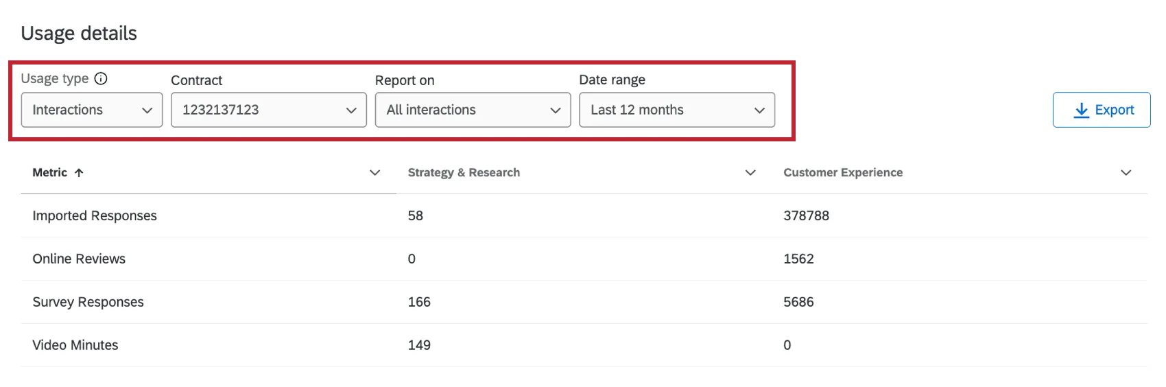 the different filters available in the usage details section