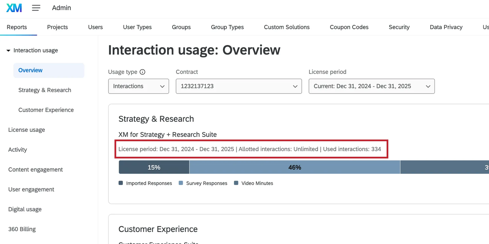 viewing the interaction usage metrics