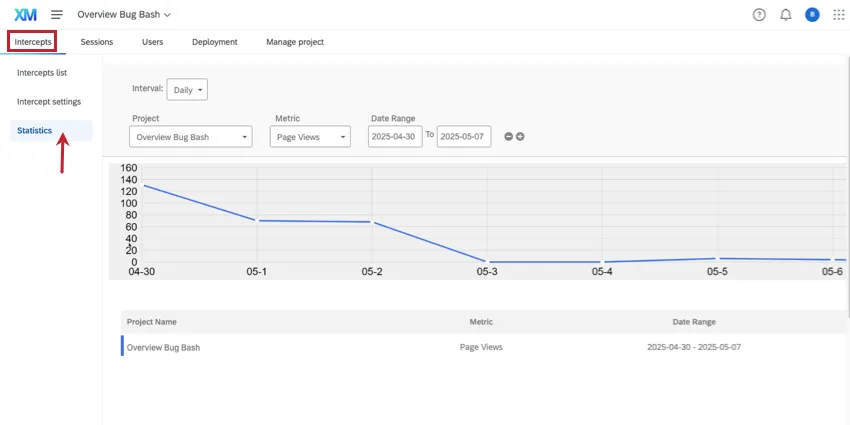 intercepts tab then statistics section