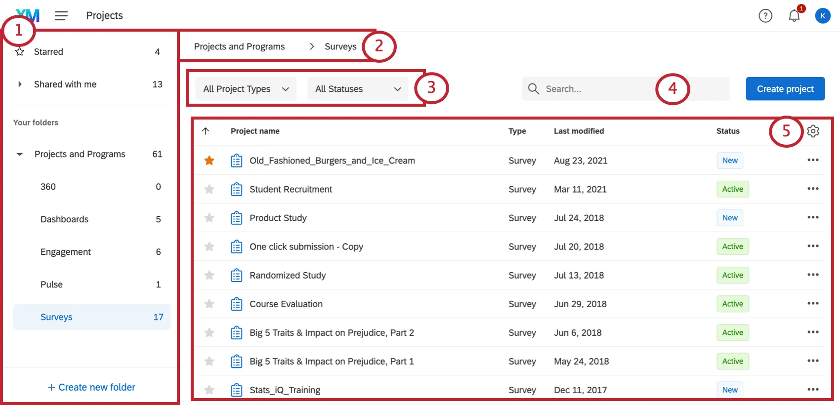 Disposición de la página Proyectos