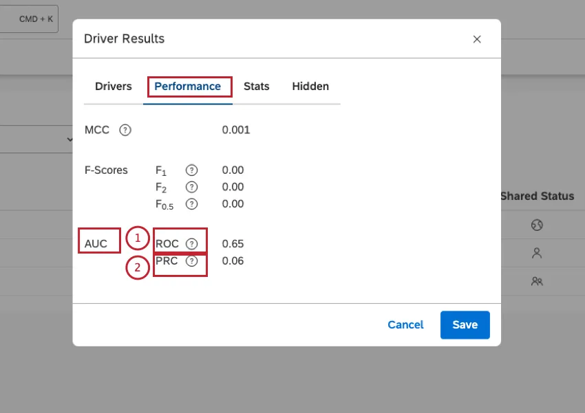 AUC ROC（Receiver Operating Curveの曲線下面積）：1に近いほど良く、0.5以上の値が望ましい。AUC PRC（精度-再現性曲線の曲線下面積）：1に近いほど良く、0.5より大きいことが望ましい。