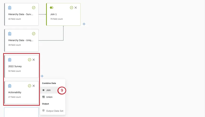 データモデリングを下にスクロールすると、その上で起こっている結合から切り離されたソースブロックがさらに2つあります。これらのブロックの次へプラス記号をクリックすると、ジョインを作り始めることができる。