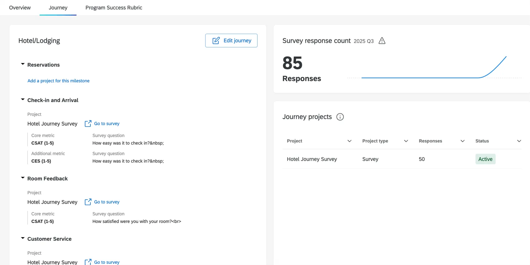 Journeys page of a program