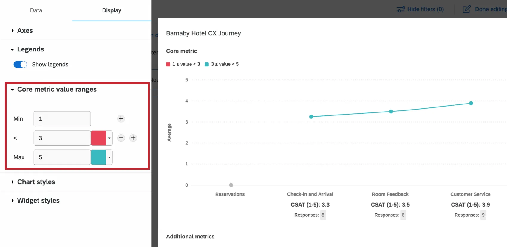 core metric value ranges setting