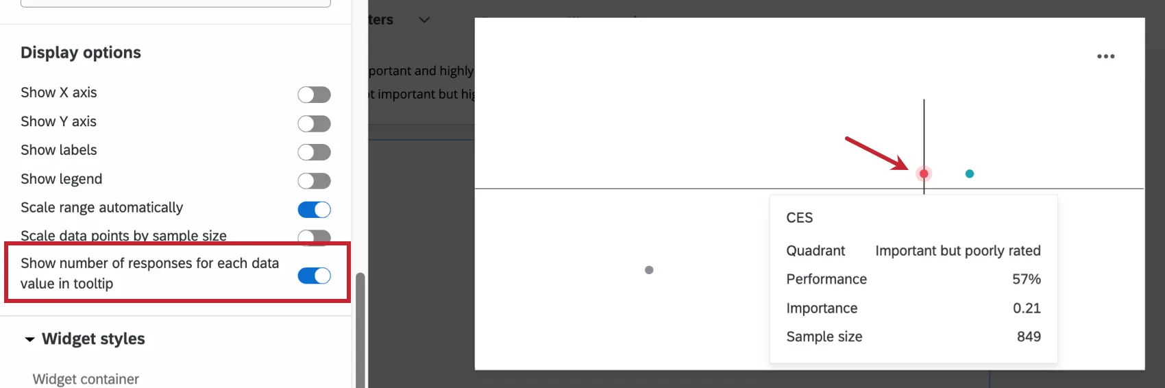 Hovering over dot on the key drivers widget, tooltip shows the numbers mentioned