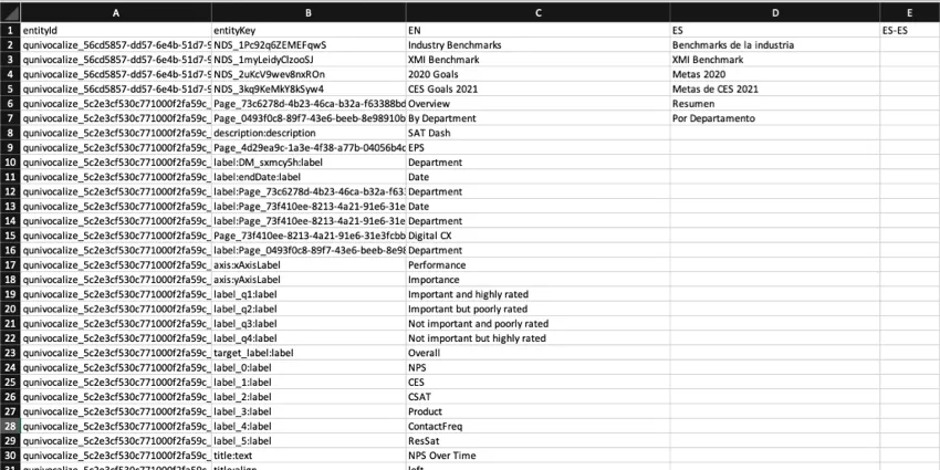 spreadsheet of dashboard translations