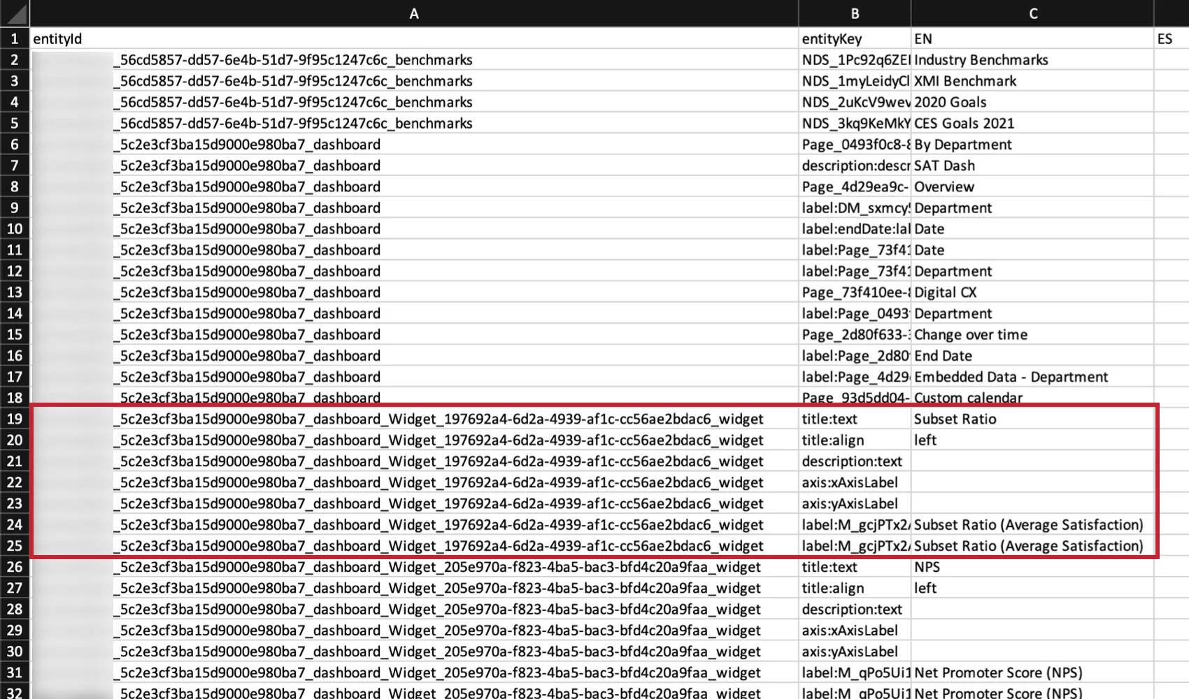 spreadsheet highlighting items related to the same widget