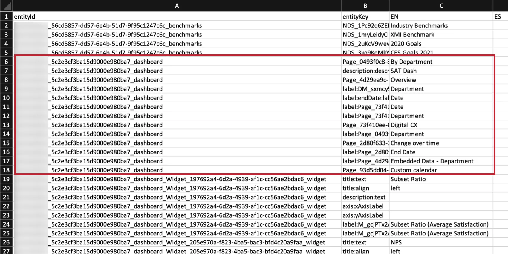Spreadsheet highlighting all labels related to a single page