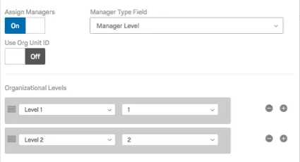 In the Organization Levels fields, Level 1 is set equal to 1, and Level 2 is set equal to 2