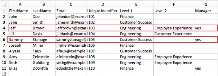 Un CSV donde Jeff Brown tiene sus Nivel 1 y 2 completos, mientras que el Nivel 2 de Sammy External está en blanco.