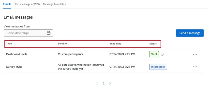 visualização de informações de distribuição de e-mail