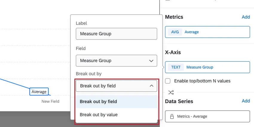 die Aufschlüsselung für Balken- und Liniendiagramme