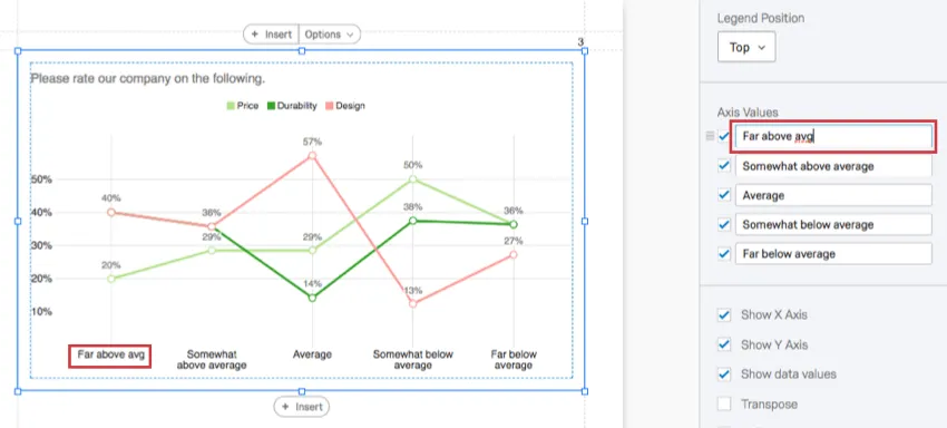 editing the axis value in the visualization editing pane changes the label along the x axis