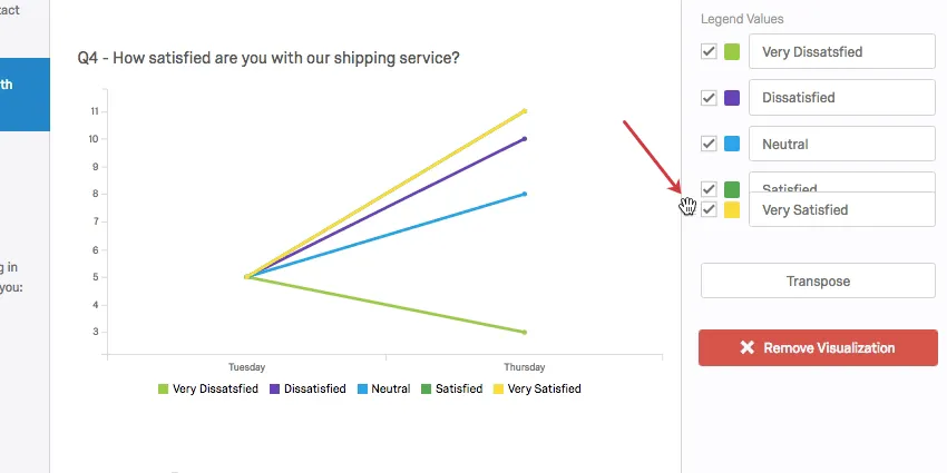 une valeur de légende glissée et déposée ailleurs