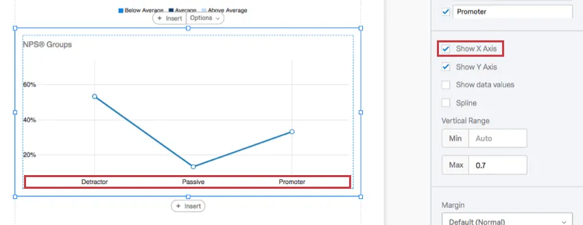 selecting show x axis adds labels on the fields in the x axis
