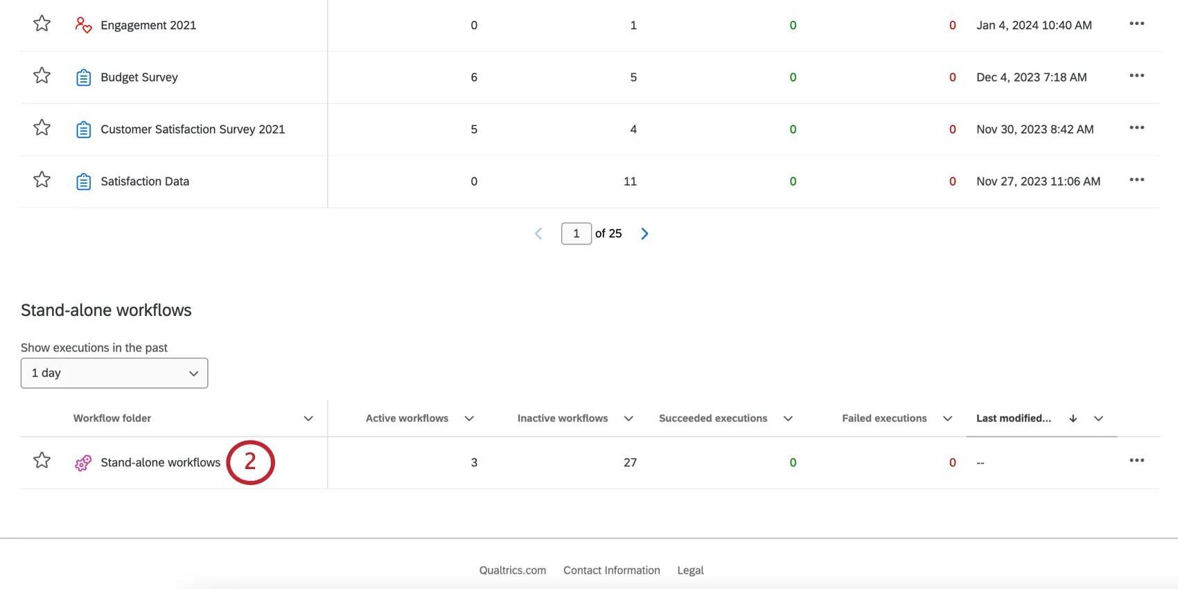 Stand alone workflows is at the bottom of the page with a pink gear icon