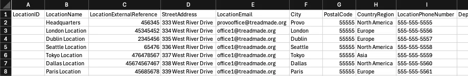 Spreadsheet with fields like location ID, name, city, country, and more