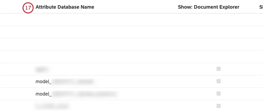 the attributes table