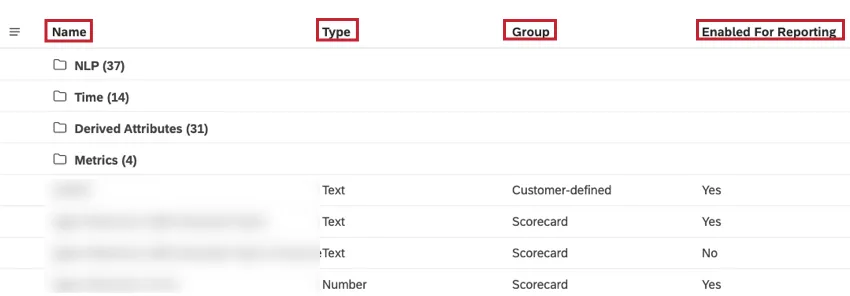 the different fields for sorting