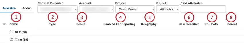 the attributes table