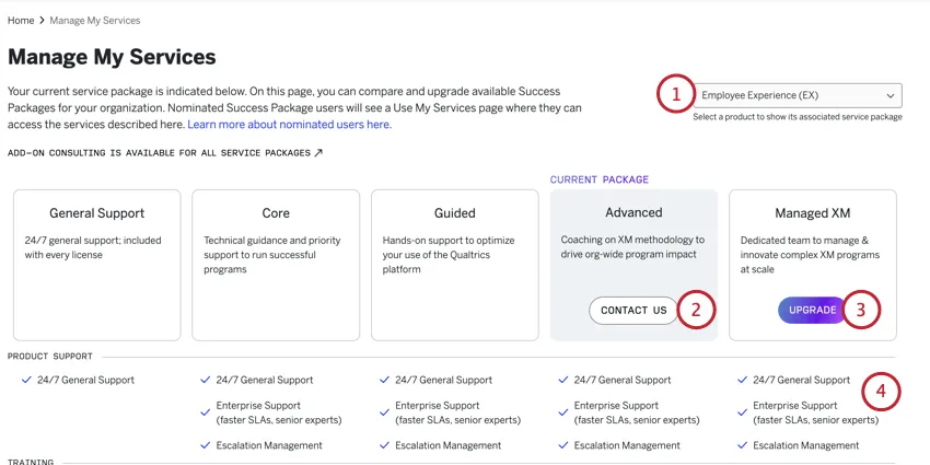 reviewing your current success packages and making changes if desired