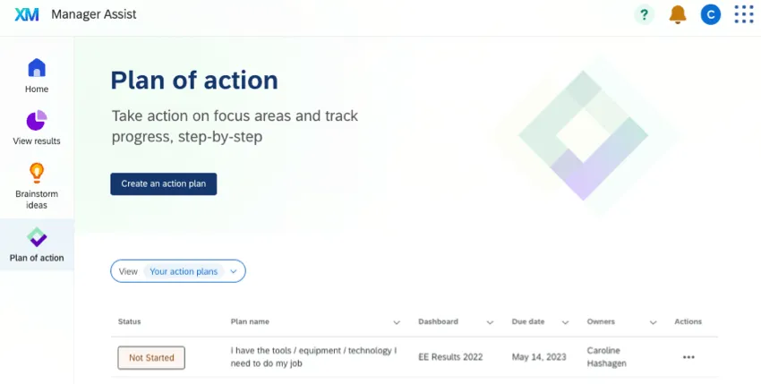 page des plans daction dans manager assist
