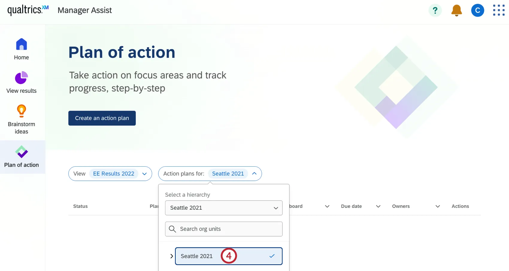 selecting a specific org hierarchy