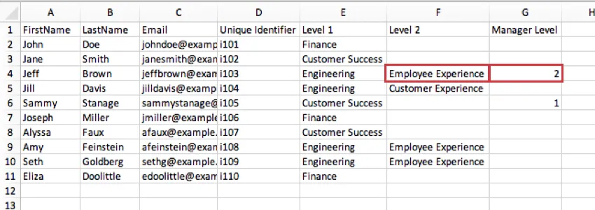 Eine CSV, in der Jeff Browns Ebene 2 einen Wert hat und seine Ebene als Manager:in auf 2 gesetzt ist