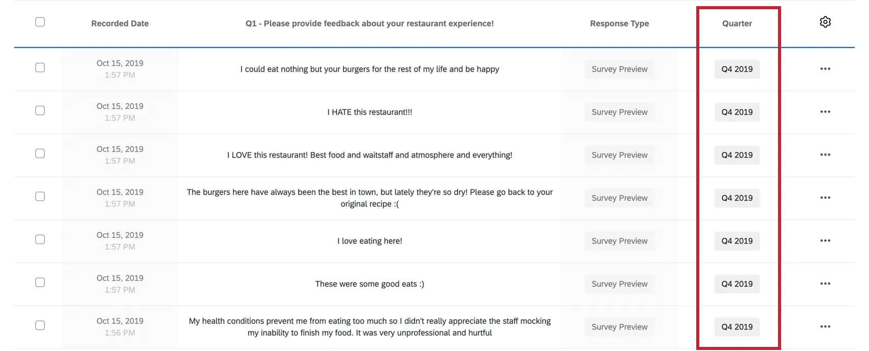 Unimmagine del feedback nella scheda Dati e analisi. Cè una colonna per il trimestre in cui un gruppo di risposte è etichettato come Q4 2019