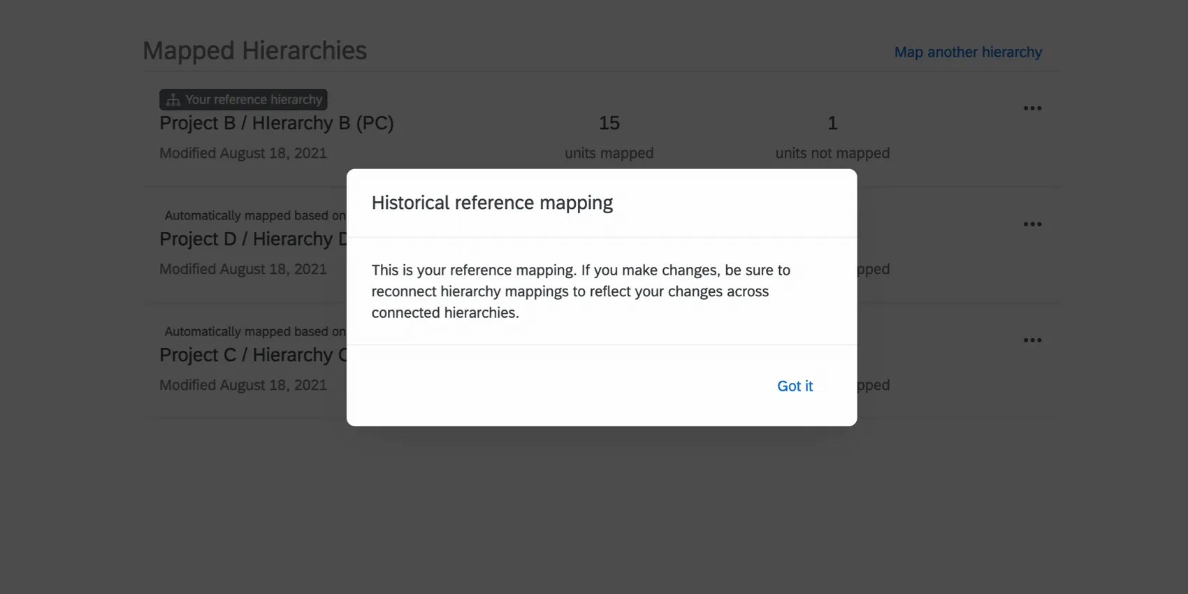 il popup di riferimento storico