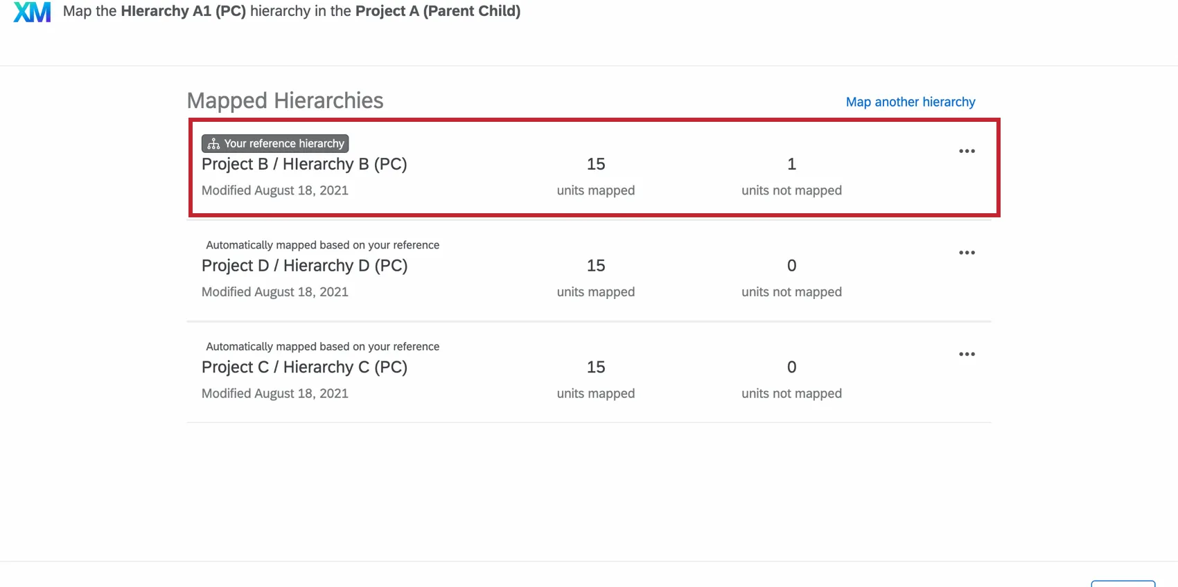 Screenshot of a series of hierarchy mappings, one which is marked by a dark gray icon that says "your reference hierarchy"