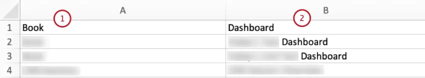 columns in the book data sheet
