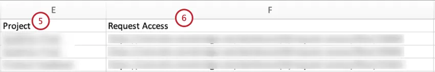 Spalten im Filterfreigabebericht