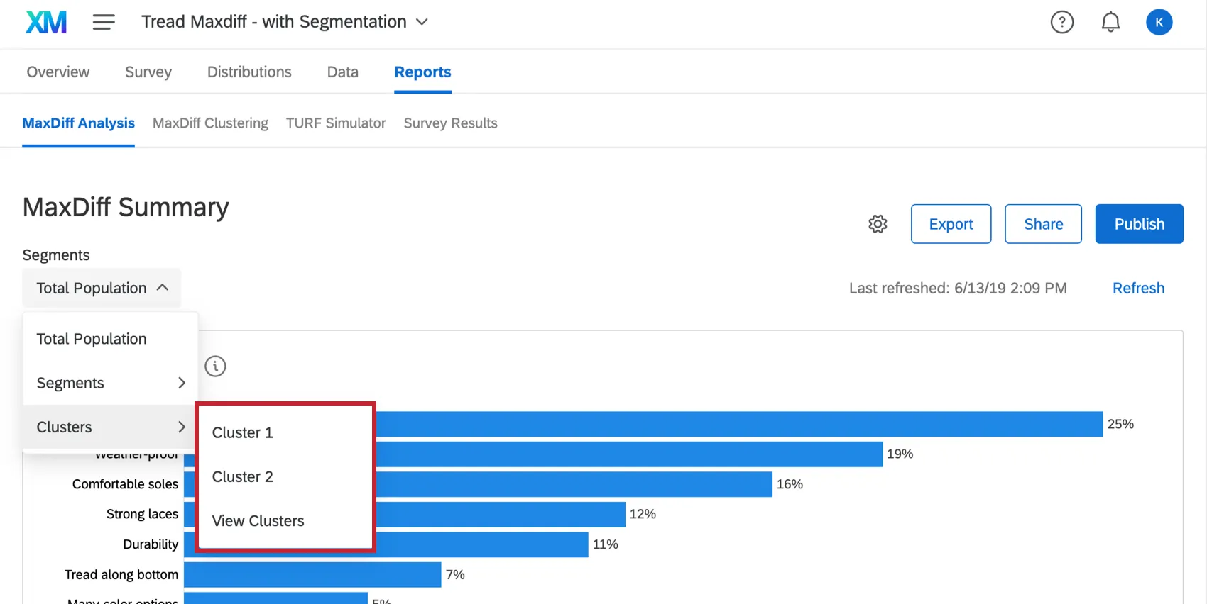 In the MaxDiff Reports, the dropdown is expanded and a cluster is selected
