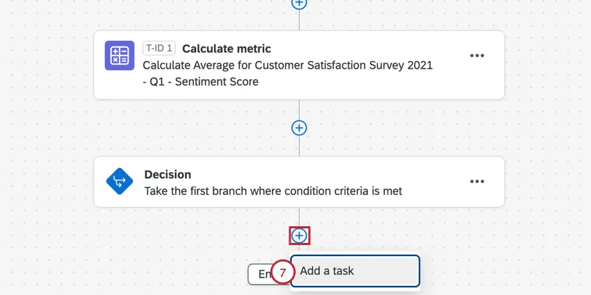 clicking the plus sign and selecting add a task