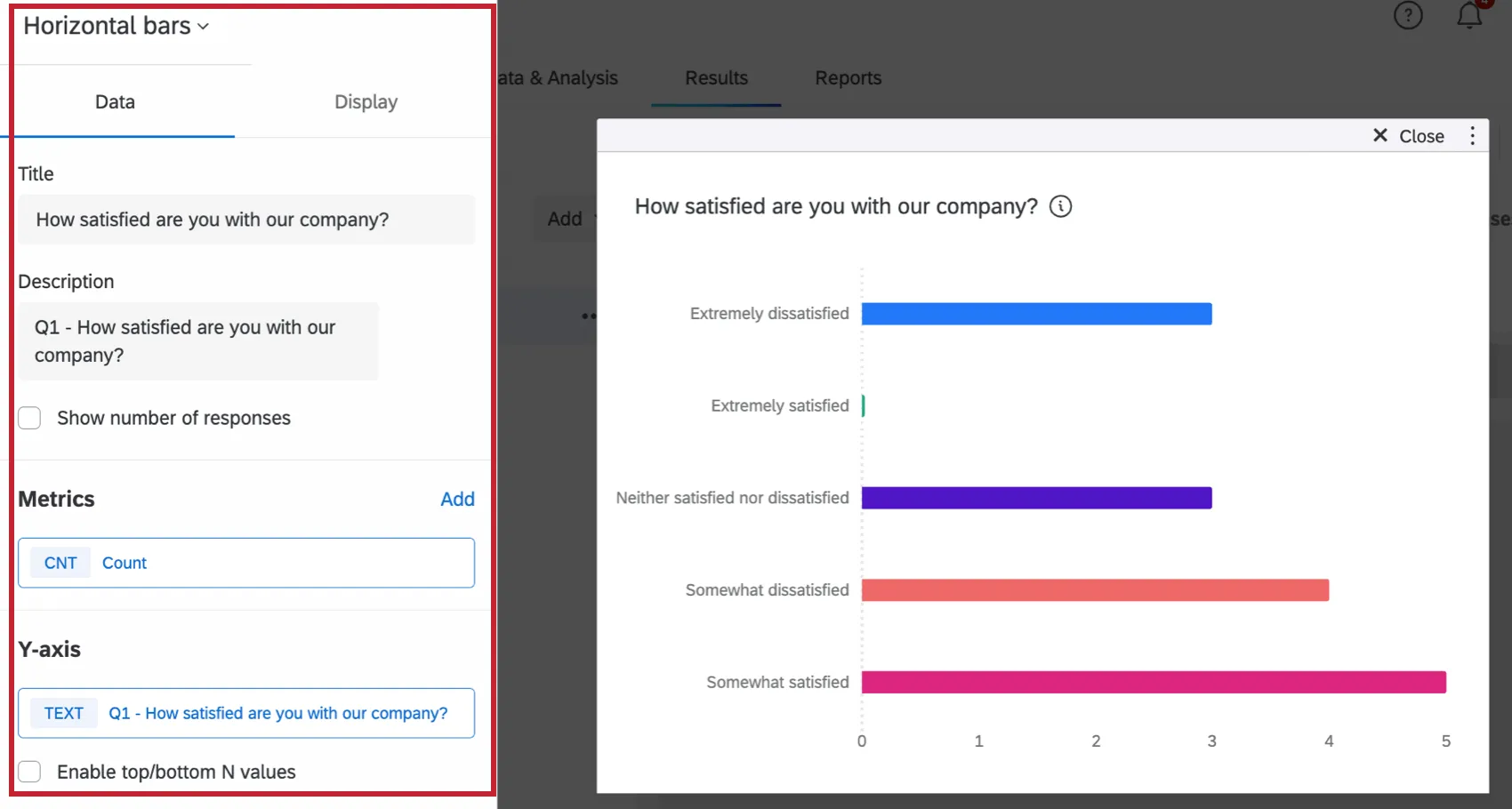 painel de edição de um widget de painéis de resultados