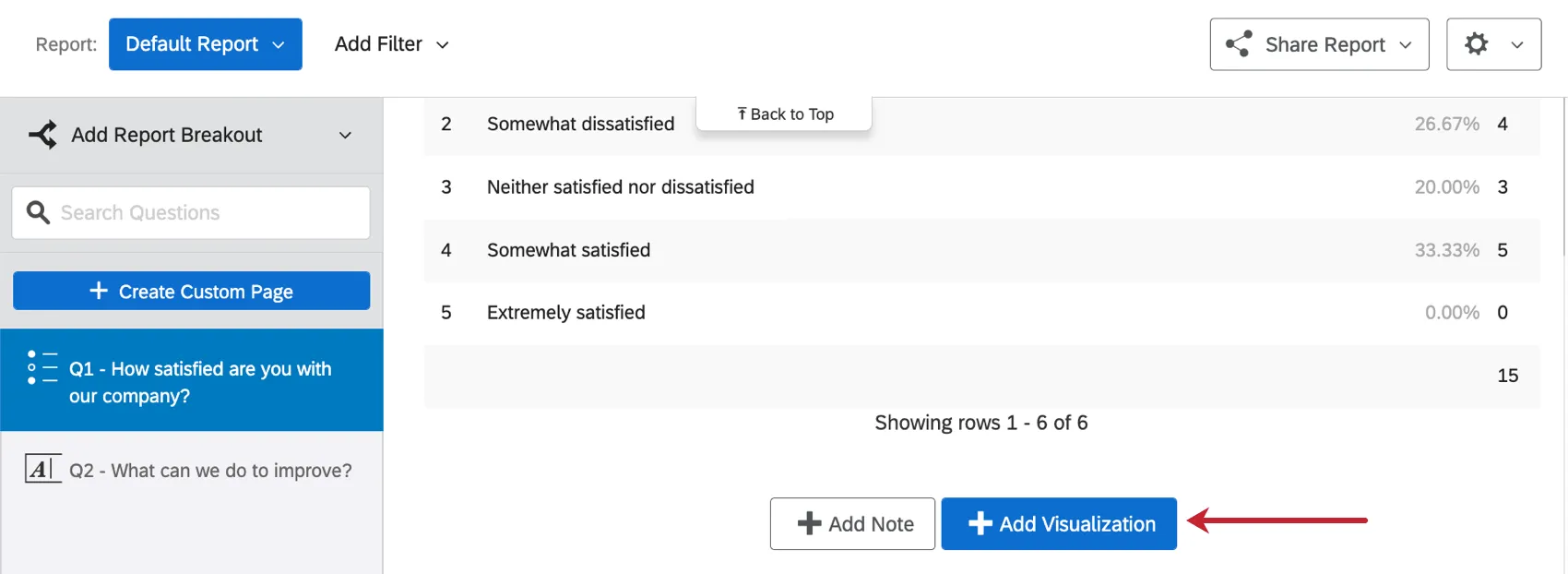 add visualization button within result-reports