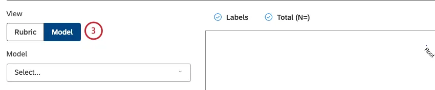 Click Model to visualize a categorization model.