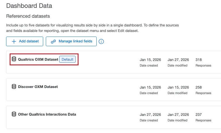 nombre del conjunto de datos predeterminado resaltado
