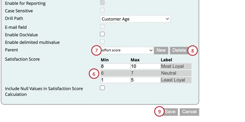 définir des fourchettes