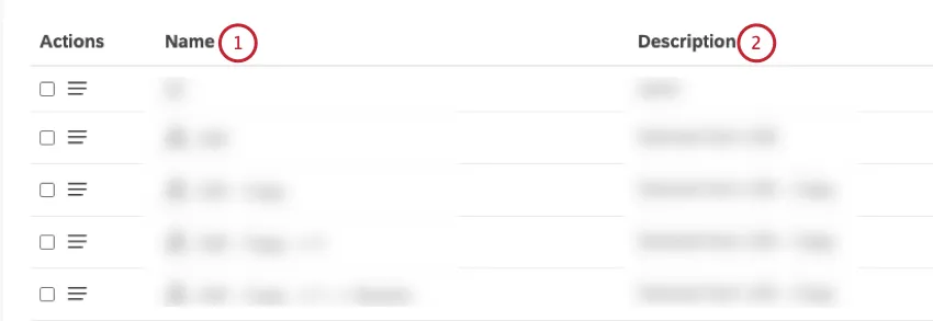 Puede ver la siguiente información sobre los grupos en la tabla de la pestaña Grupos: Nombre: Nombre del grupo Descripción: Descripción del grupo