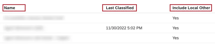 Selecione a condição que deseja usar no menu entre as seguintes opções: Name (Nome): Classifica os modelos de categoria por nome. Last Classified (Última classificação): Classifique os modelos de categoria pela data e hora de sua última classificação. Incluir Local Other: Classifique os modelos de categoria de acordo com o fato de as sentenças do compartimento Local Other serem tratadas como classificadas no nó pai nos relatórios (Sim) ou não (Não).
