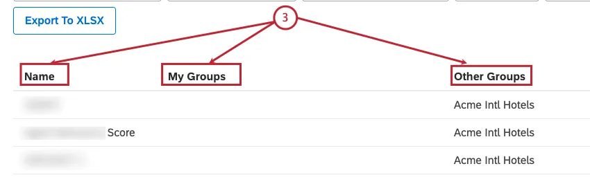各属性またはグループアクセスによる非表示については、以下の情報が提供される：名前、マイグループ、その他のグループ。