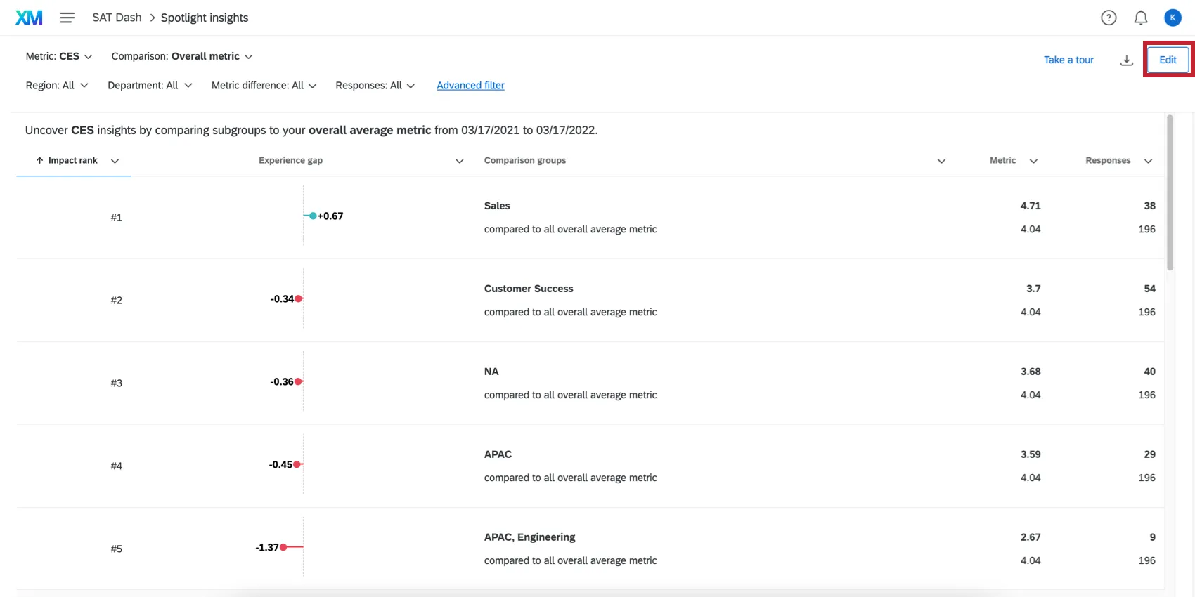 en cliquant sur "edit" en haut de la page "insights"