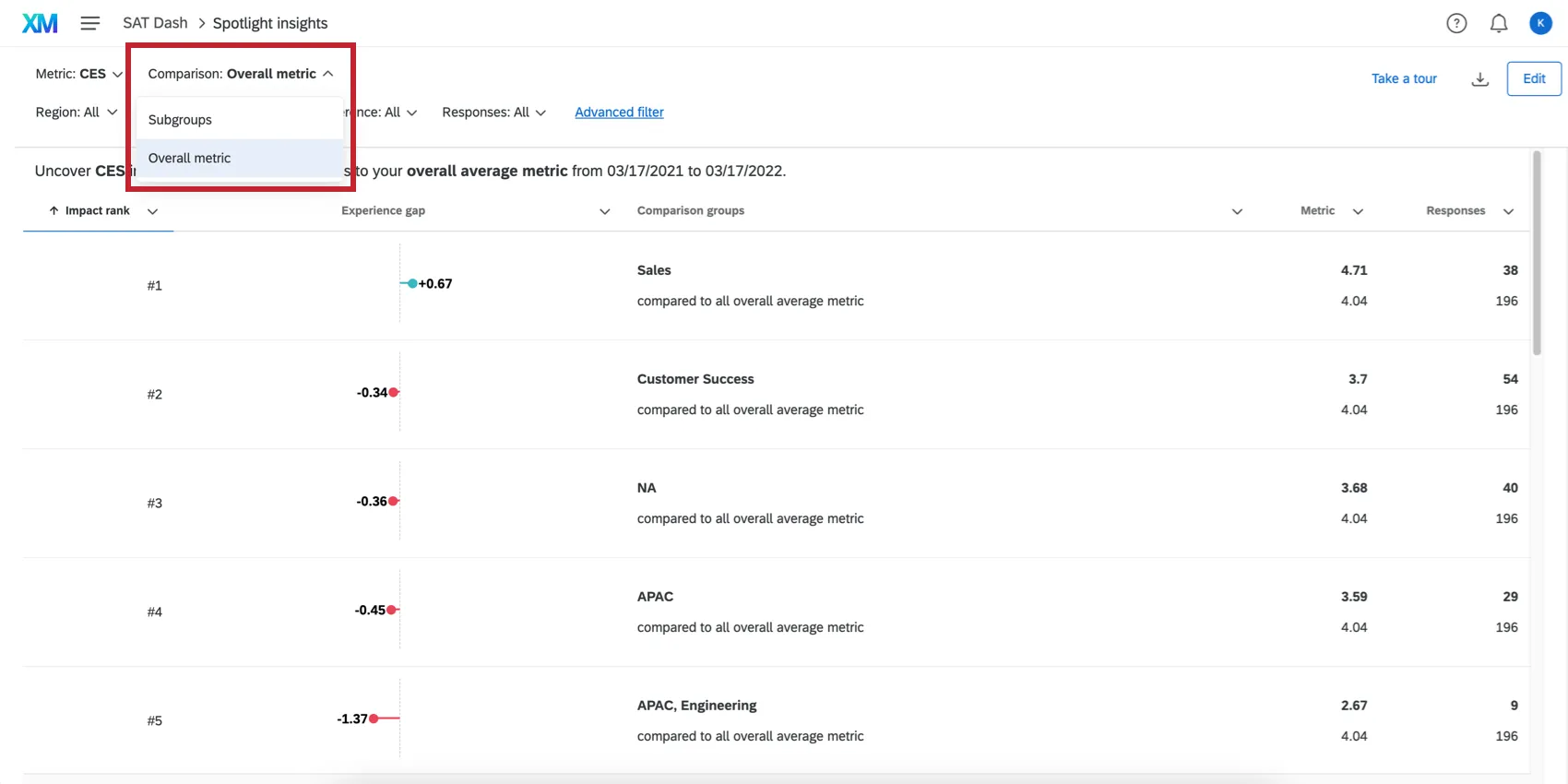 比較フィルターを使用してインサイト比較を切り替える。