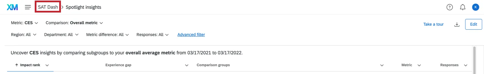 facendo clic sul nome della dashboard nellangolo in alto a sinistra