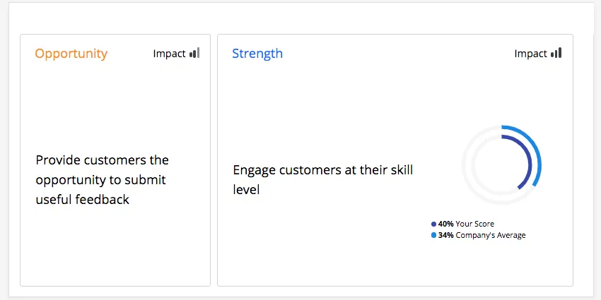 ウィジェット内の複数カードの画像