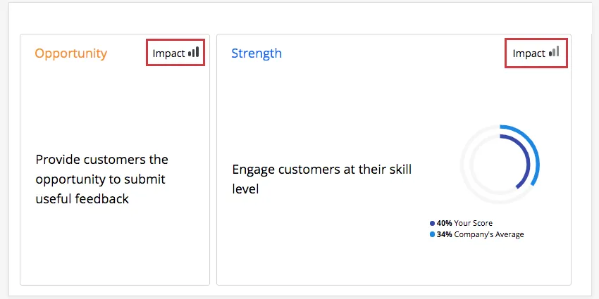 Image of the impact label