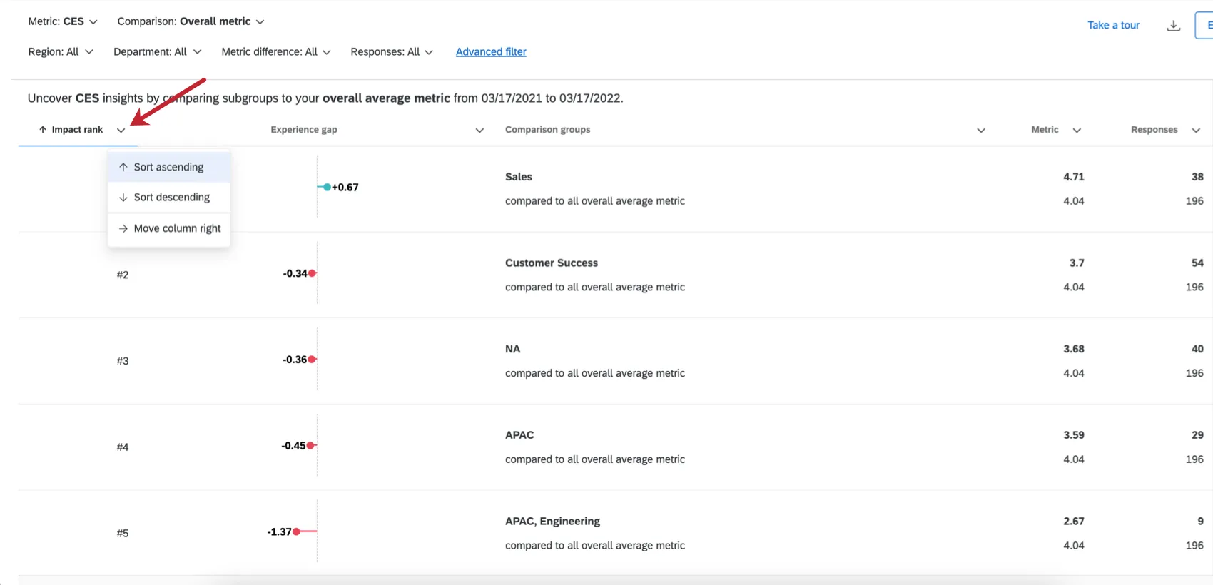 Image of dropdown arrow exposing two sorting options for the experience gap header: sort ascending and sort descending