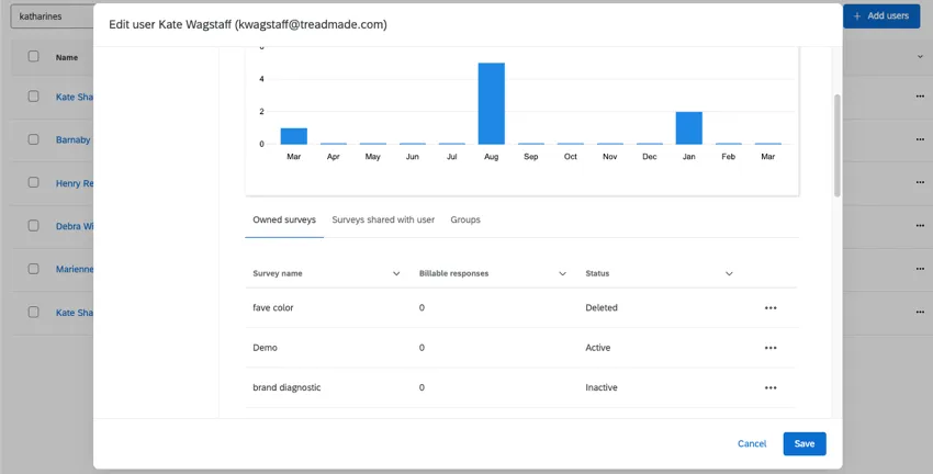 onglet utilisation du compte